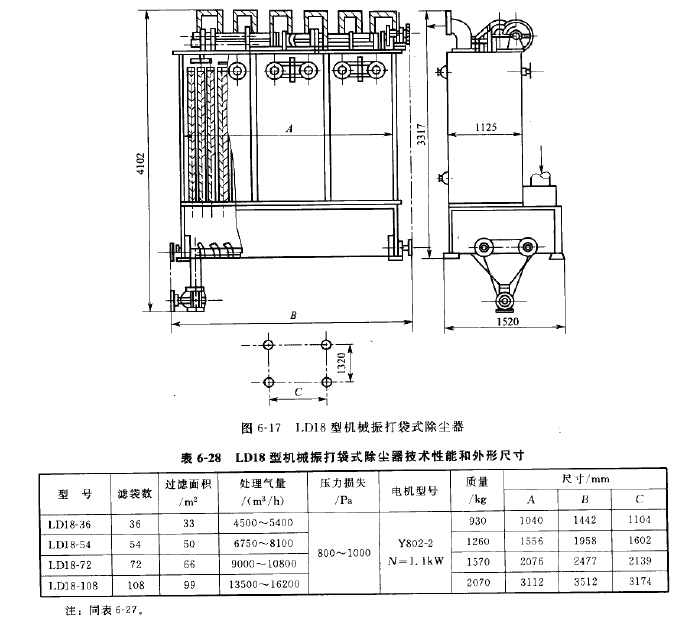 LD18型機械振打袋式除塵器 LD18型機械振打袋式除塵器