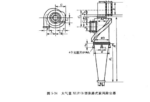 大氣量XLP/B型旁路式旋風(fēng)除塵器 大氣量XLP/B型旁路式旋風(fēng)除塵器
