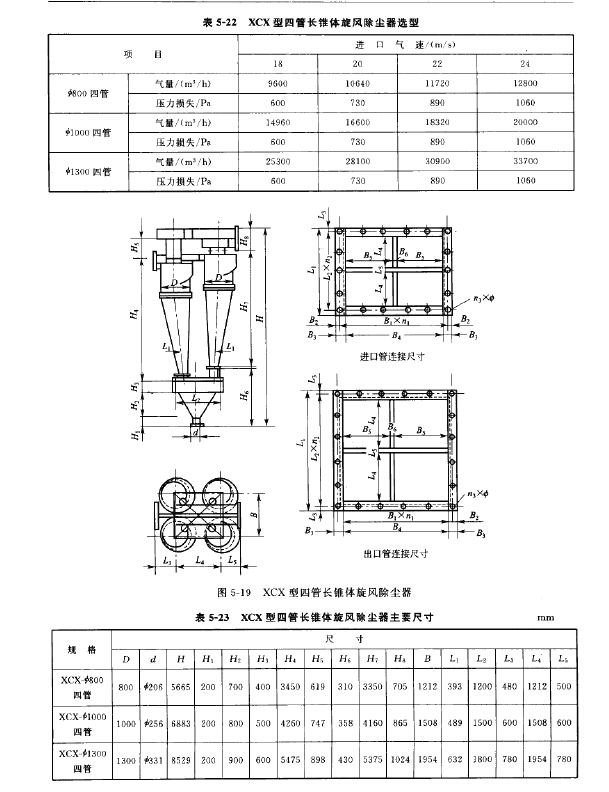 XCX型四管長錐體旋風(fēng)除塵器