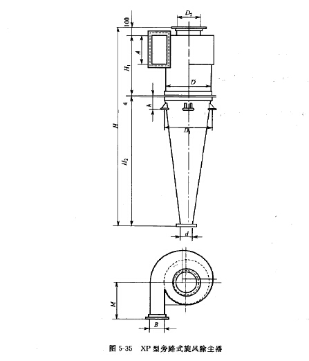 XP型旁路式旋風(fēng)除塵器 XP型旁路式旋風(fēng)除塵器