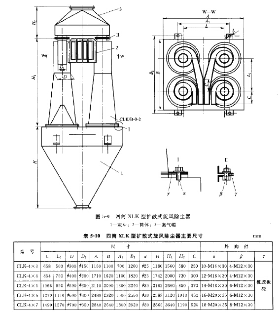 四筒XLK型擴散式旋風除塵器 四筒XLK型擴散式旋風除塵器